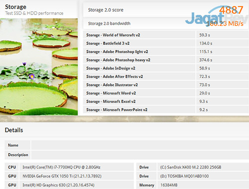 Dell Inspiron 15 Gaming 7567 PCMark 8 Storage