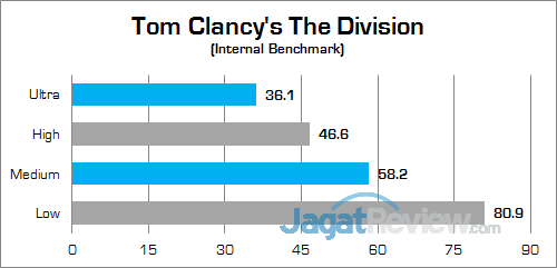 Dell Inspiron 15 Gaming 7567 The Division 02