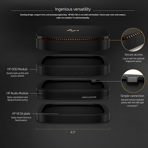 Mengenal Kehebatan PC Desktop Modular, HP Elite Slice 2 HP Slice Elite Module