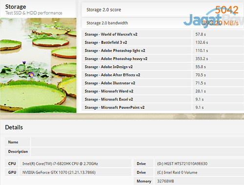 Review Notebook Gaming: MSI GT73VR 6RE Titan 11 MSI GT73VR 6RE Titan PCMark 8 Storage (Turbo 40)
