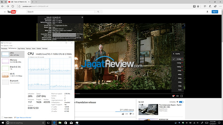 HP Spectre x360 Edge Youtube 4K QSV On Usage (Laptop)