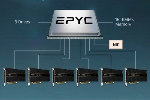 EPYC - 04
