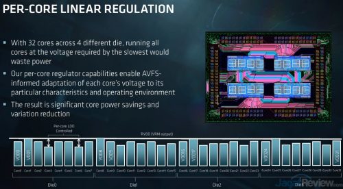 *kliik untuk memperbesar