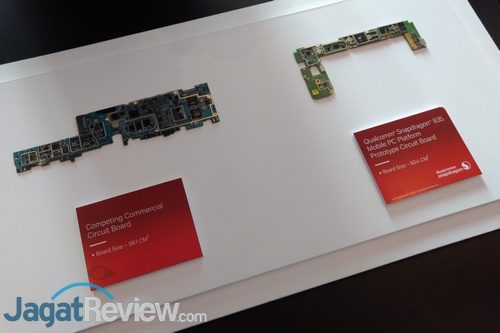 Perbandingan ukuran board laptop yang ada saat ini dengan board Snapdragon 835.