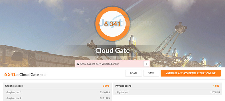 HP ProBook 430 G4 3DMark Cloud Gate