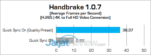 HP ProBook 430 G4 Handbrake 03