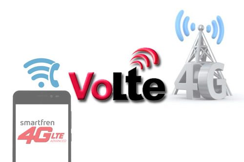 Mengenal Fitur Panggilan Suara Modern: VoLTE dan VoWiFi 1 Mengenal Fitur Panggilan Suara Modern: VoLTE dan VoWiFi