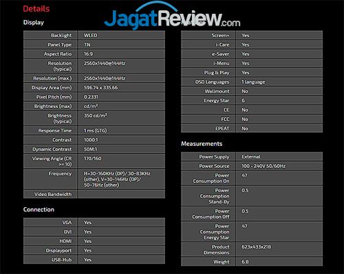 Hands-on Review: Monitor AOC AGON AG271QX 2 AGON-AG271XQ_Spec