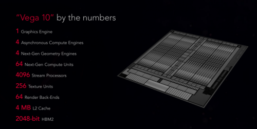 Review AMD Radeon VII: Vega 7nm 3 siggraph_vega_architecture_04_575px