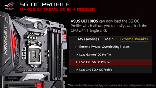 ROG Maximus X: Motherboard  APAC Technical Seminar 25