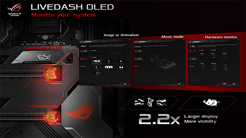 ROG Maximus X: Motherboard  APAC Technical Seminar 38