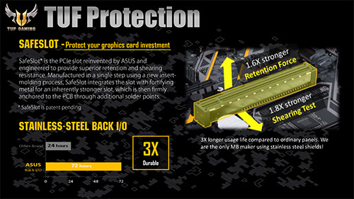 ASUS Z370 TUF Gaming: Motherboard Tangguh Untuk Gaming 4 APAC Technical Seminar 54