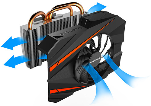 Review External VGA: Gigabyte AORUS GTX 1070 Gaming Box 7 Gigabyte AORUS GTX 1070 Gaming Box Cooler
