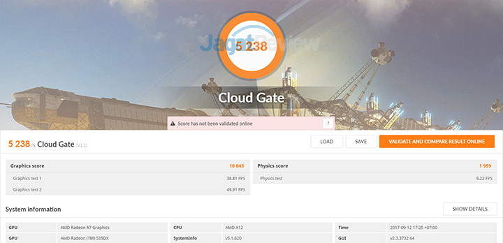 HP 15-bw072ax 3DMark Cloud Gate