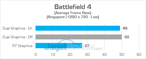 HP 15-bw072ax Battlefield 4 01 v2