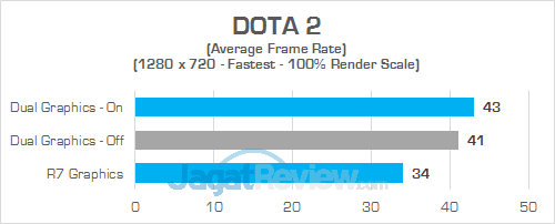 HP 15-bw072ax DOTA 2 01 v2