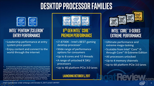 Intel Resmikan Prosesor Core i7 8700K dan Lima Varian Lainnya 10 Intel 8th Gen Slide 04