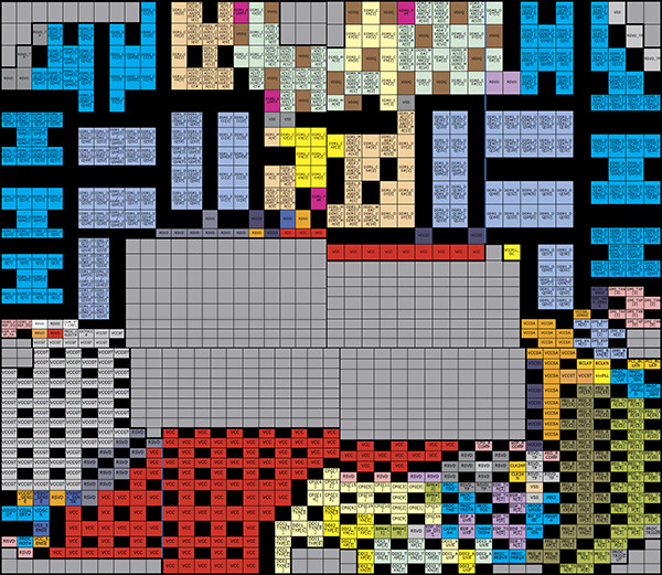 Teknologi Intel Core i 8th Gen 7th Gen Pin