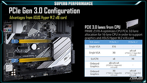 APAC Technical Seminar 76