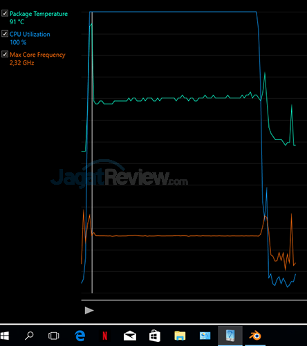 Review Laptop Acer Swift 3 (SF314-52G): Bertenaga, Tipis, Hemat Daya 3 Acer Swift 3 SF314 52G Clock Analysis 01 Blender