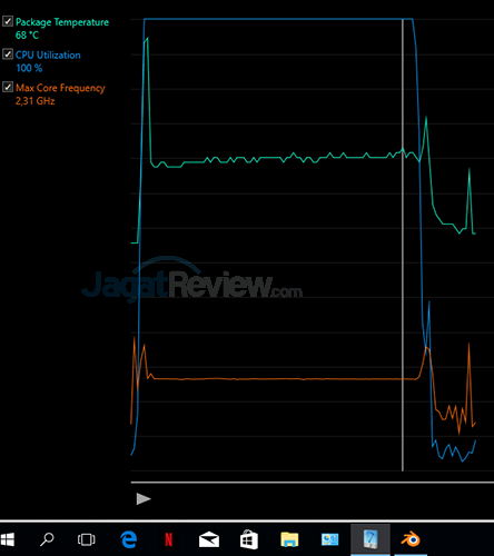 Review Laptop Acer Swift 3 (SF314-52G): Bertenaga, Tipis, Hemat Daya 4 Acer Swift 3 SF314 52G Clock Analysis 03 Blender