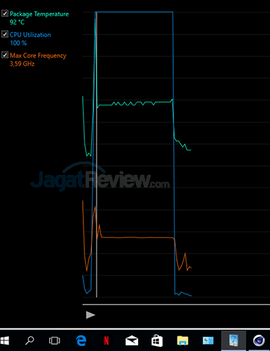 Review Laptop Acer Swift 3 (SF314-52G): Bertenaga, Tipis, Hemat Daya 1 Acer Swift 3 SF314 52G Clock Analysis 04 Cinebench