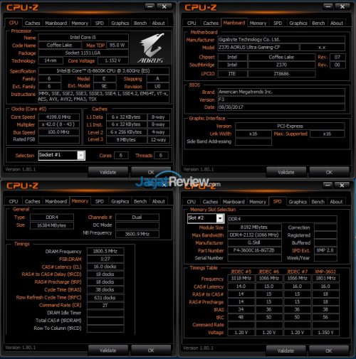 Mencoba DDR4-3600 di Core i  Core i5-8600K RAM DDR4-3600