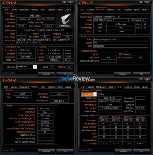 Mencoba DDR4-3600 di Core i  Core i7-8700K RAM DDR4-3600