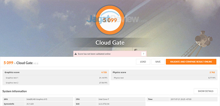 DELL XPS 13 9365 2-in-1 3DMark Cloud Gate