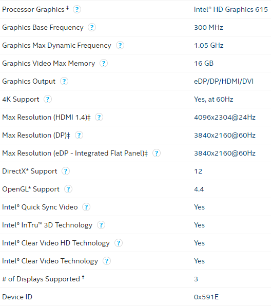 DELL XPS 13 9365 2-in-1 HD Graphics 615