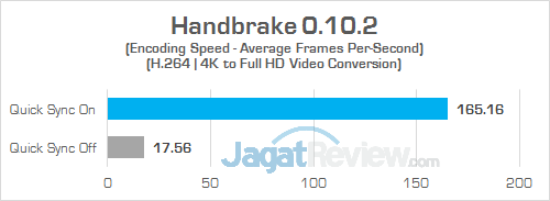 DELL XPS 13 9365 2-in-1 Handbrake 02