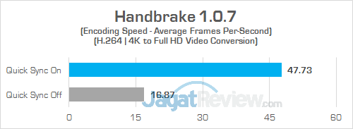 DELL XPS 13 9365 2-in-1 Handbrake 03