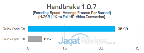 DELL XPS 13 9365 2-in-1 Handbrake 04