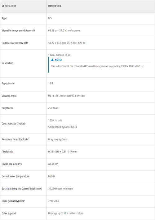 HP N270 Specification - Panel