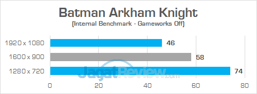 Gigabyte Sabre 15 Batman Arkham Knight 01