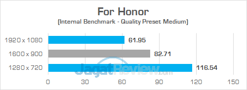 Gigabyte Sabre 15 For Honor 01