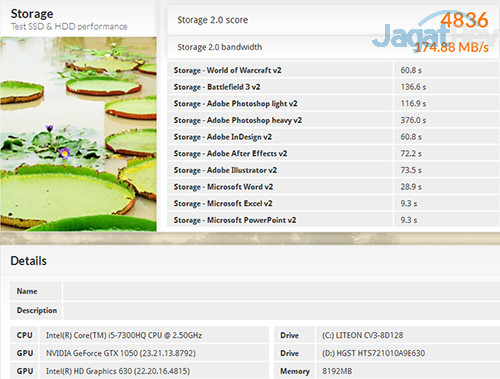 Gigabyte Sabre 15 PCMark 8 Storage