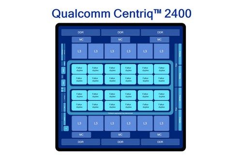 Qualcomm Centriq 2400 01