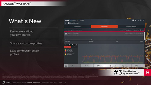 Hands-On AMD Radeon Software Adrenalin Edition 17.12.1 2 AMD Radeon Software Adrenalin Edition 08