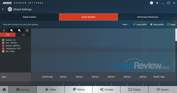 Hands-On AMD Radeon Software Adrenalin Edition 17.12.1 4 AMD Radeon Software Adrenalin Edition WattMan RX 470