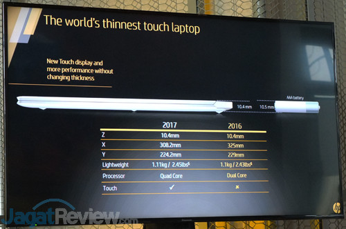 Laptop HP Spectre Tebaru: Tetap Tipis & Makin Kencang dengan Core i 8th Gen 5 HP Spectre Launch Intel 8th Gen 07