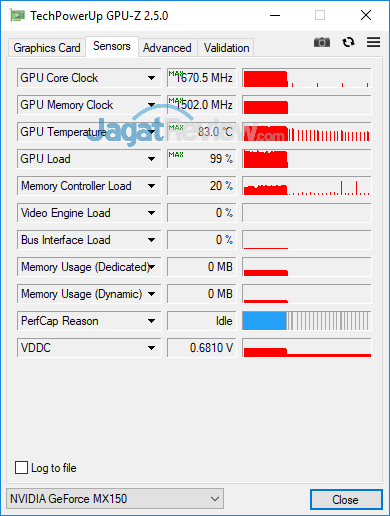 Review Acer Aspire E5-476G: Laptop Murah Untuk Gaming & Editing 31 Acer E5 476G GPU Temp