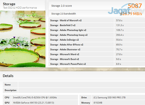 Review Acer Aspire E5-476G: Laptop Murah Untuk Gaming & Editing 12 Acer E5 476G PCMark 8 Storage SSD