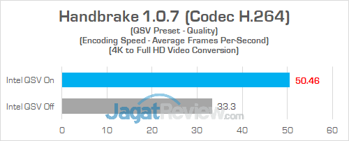 HP Omen 15 ce085TX Handbrake 05
