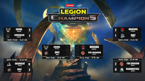 Kompetisi Legion of Champions Series II Tetapkan Hong Kong Sebagai Juara 6 Lenovo LOC 2018 08