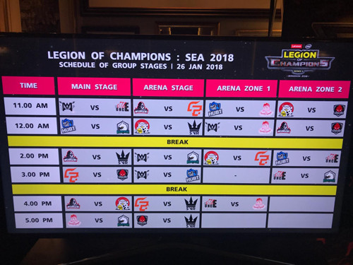 Babak Final Kompetisi Legion of Champions Series II Siap Mempertandingkan 10 Tim 3 Lenovo LOC Team 03