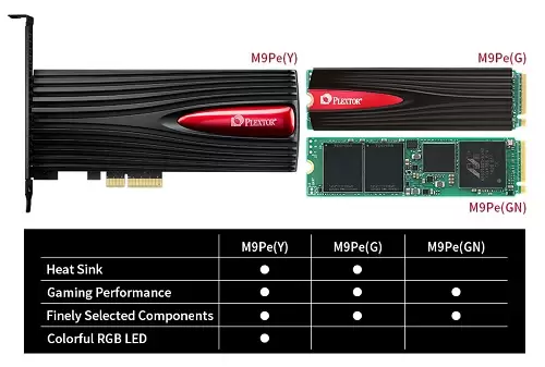 Plextor Resmi Luncurkan SSD Gaming PCIe dengan M9Pe Series 2