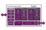 Imagination Rilis GPU PowerVR Terbaru: Series8XT GT8540 10 PowerVR Series8XT GT8540