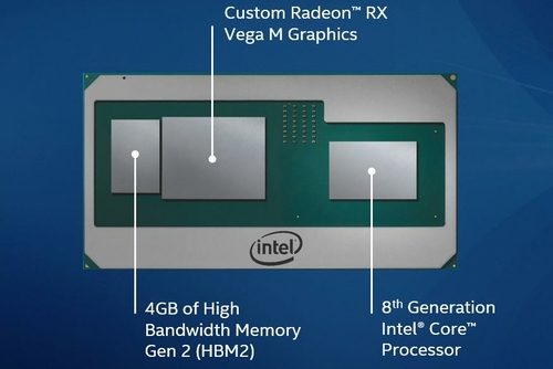 Sekilas Teknologi di Balik Intel Core Gen 8 dengan Radeon RX Vega M 3 Radeon RX Vega M in Core 8th Gen