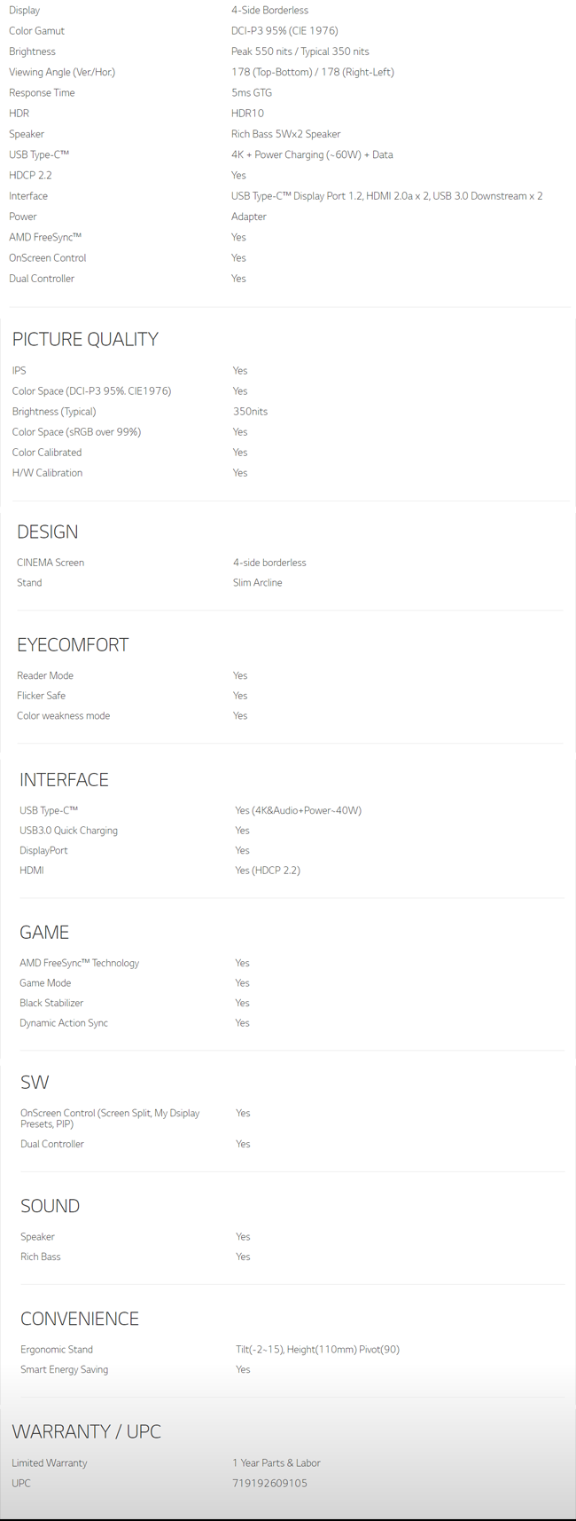 Hands-On Review Monitor: LG 32UD99-W 2 Tabel Specs
